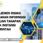 Manajemen Risiko Keamanan Informasi, Panduan Tahapan untuk Instansi Pemerintah