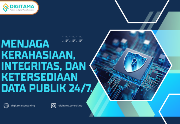Menjaga Kerahasiaan Integritas