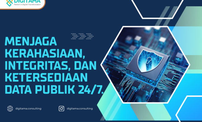 Menjaga Kerahasiaan Integritas Menjaga Kerahasiaan Integritas